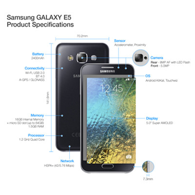 Samsung Galaxy E5