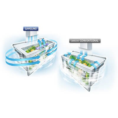 Samsung Digital Inverter ตู้เย็น 2 ประตู ขนาด 11.7 คิว รุ่น RT32FGRCDSL