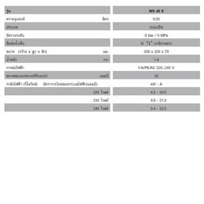 Stiebel Eltron เครื่องทำน้ำอุ่น 4,500 วัตต์ รุ่น WS45E