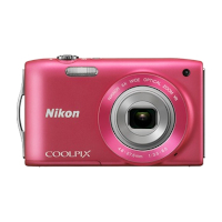 ราคา Nikon Coolpix S3300 Compact Digital Camera