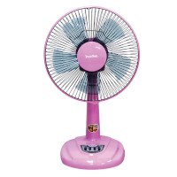 ราคา พัดลมตั้งโต๊ะ Imarflex รุ่น IE-120 12 นิ้ว