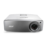 ราคา Acer DLP Projector รุ่น H9500BD