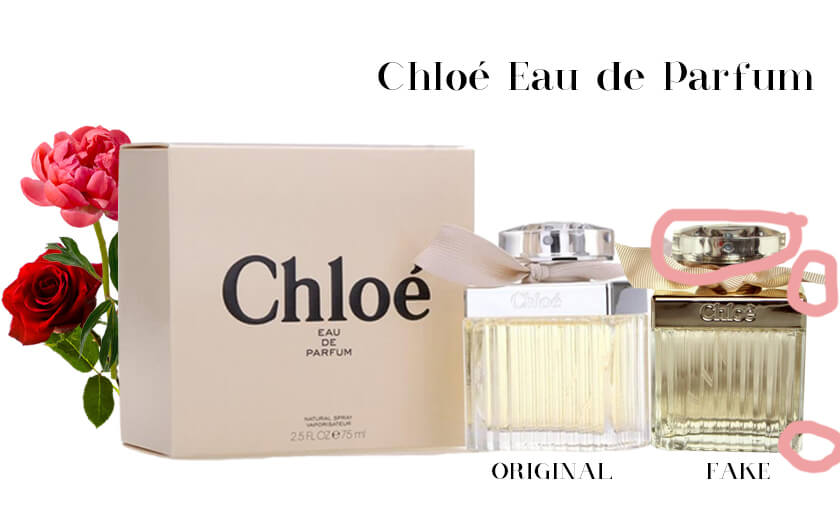 Chloé Eau de Parfum