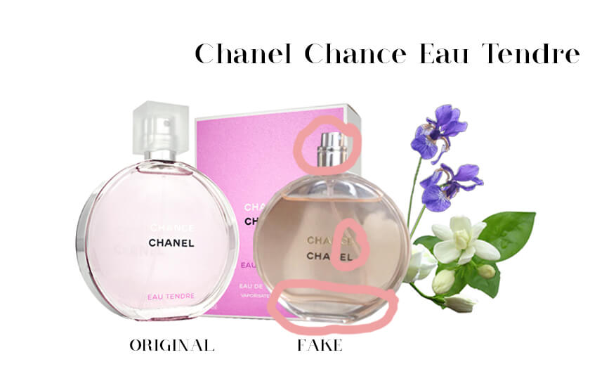 Chanel Chance Eau Tendre