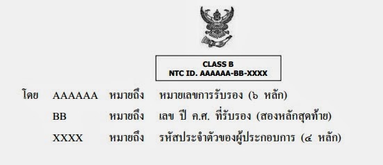 Class B ก บ Ntc Id หล งกล องโทรศ พท ค ออะไร